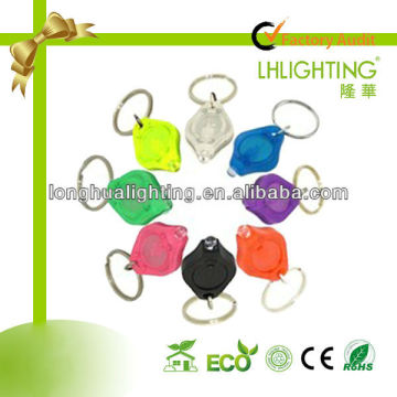 cheap LED keychain light promotion