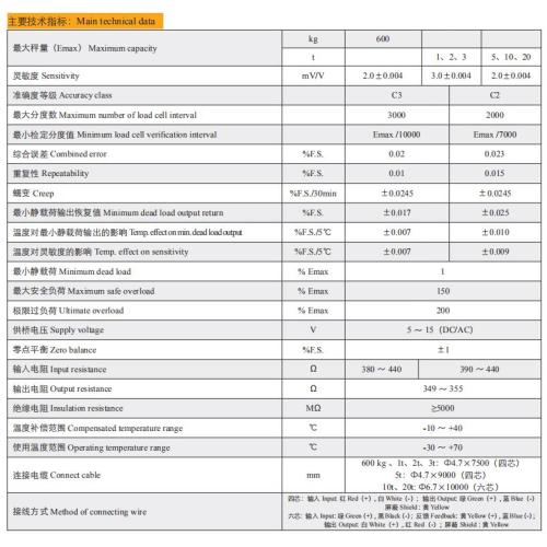 캔틸레버 빔 유형로드 셀