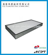 99.995% 0.3um Filtration Fabric Mini Pleat HEPA Filter