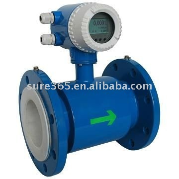 Magnetic Flow Meter