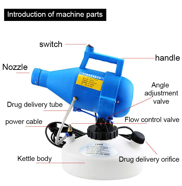 elektrostatische Nebelmaschine electrostatic fogging machine