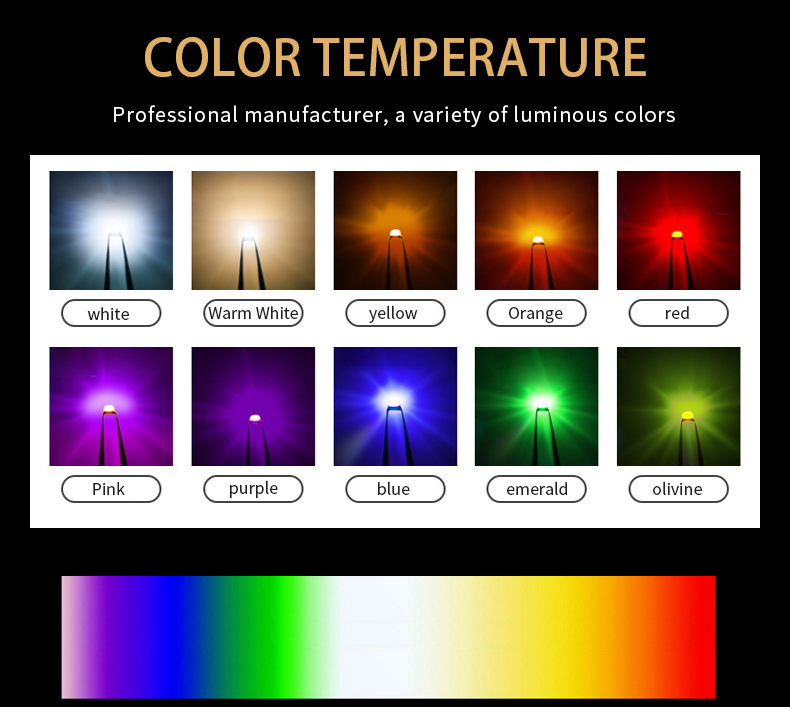 In Line Led Light Emitting Diode 08