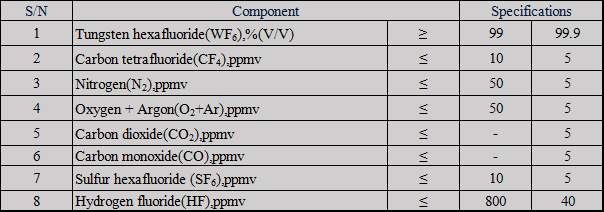 04d611cbeb2604cc80612e6d3c3c3b9