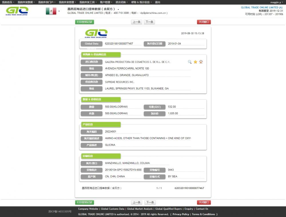 Amino Acid Mexico Import Data Sample