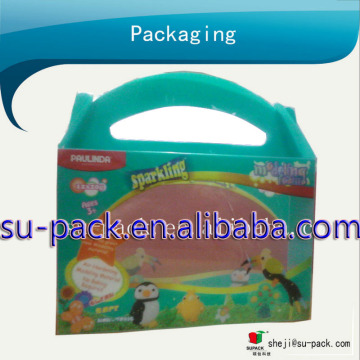 A toy model plastic packaging box