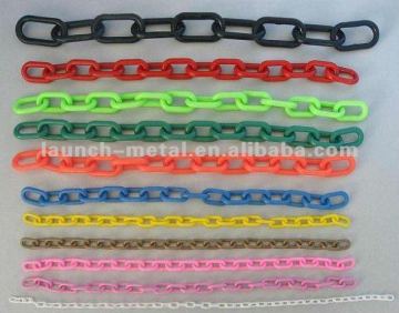 environmental plastic chain