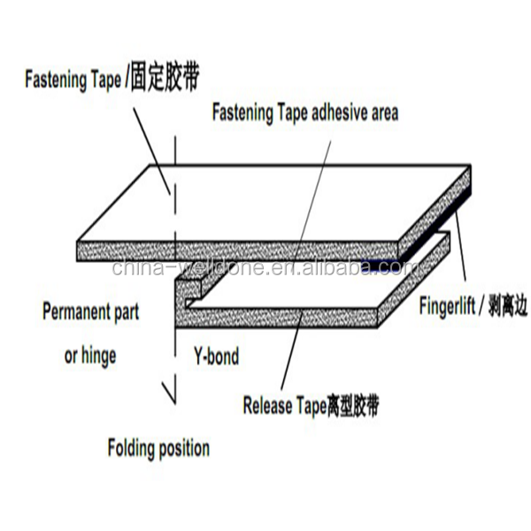 Adhesive hook and loop tape,hook loop trap,tape for diaper