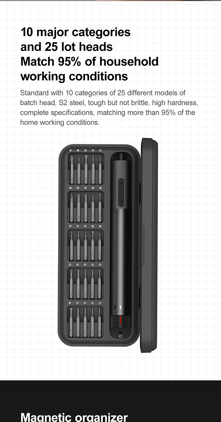 Flat Tight Precision Crosshead Square Triangular Ground Multiple Demolition Cross Magnetize Screwdrivers