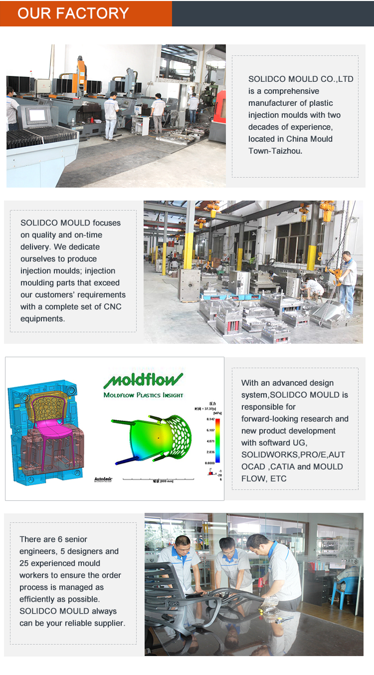 chair mould,garden chair mold,plastic desk and chair mould