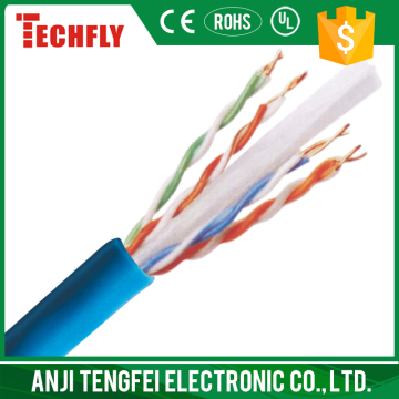 Passed Fluke Test Cables /LAN CABLES