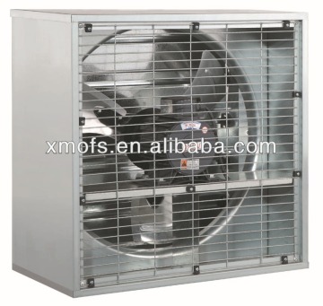 24" surface mount exhaust fan / ventilator fan / fan ventilating