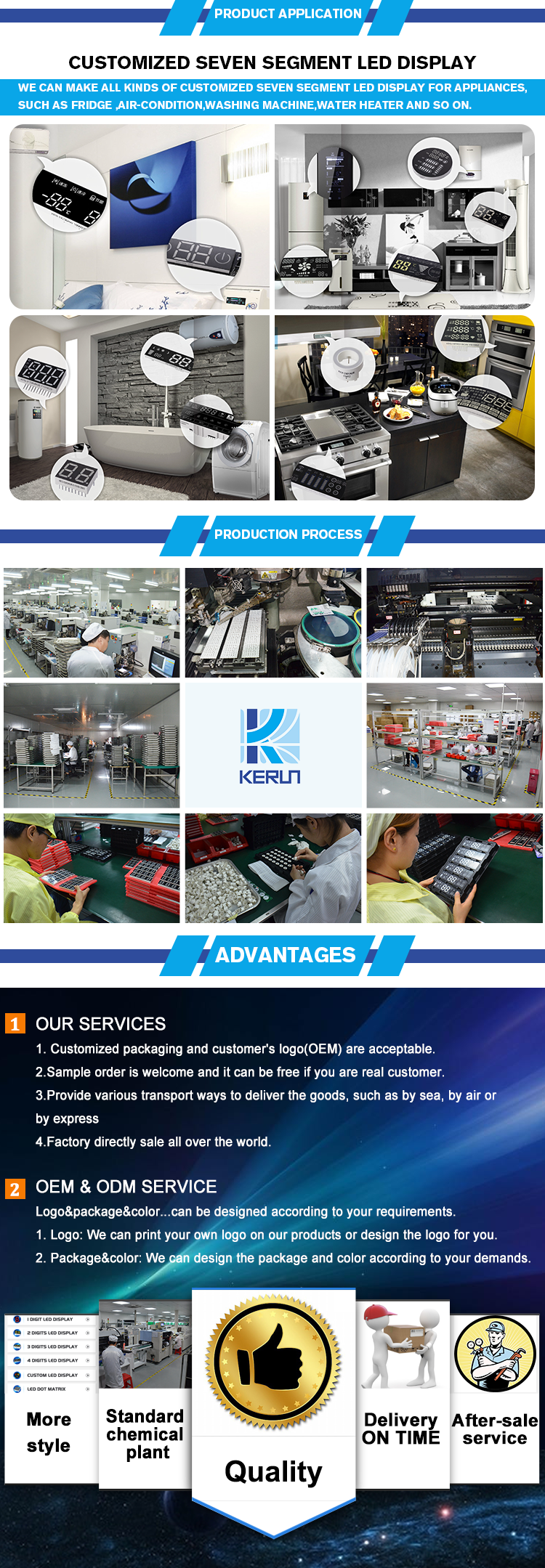 LED numeric 7 segment led module customized led digital display