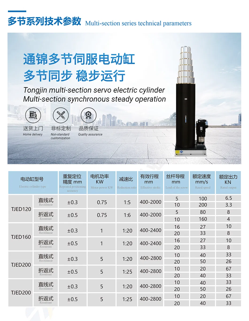 Tjed160 Multi-Section Servo Electric Cylinder Electric Actuator