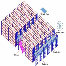 Steel Flooring System Hot Sale