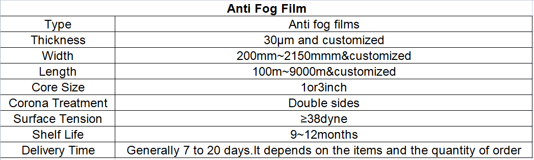 Anti fog film