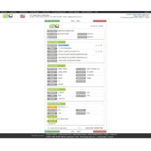 السيارات المستعملة الولايات المتحدة الأمريكية استيراد البيانات