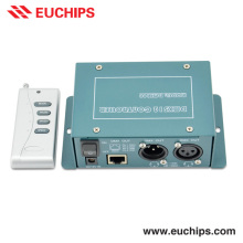 DMX100 DMX Master Controller Series