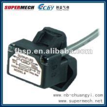 Magnetic sensor switch