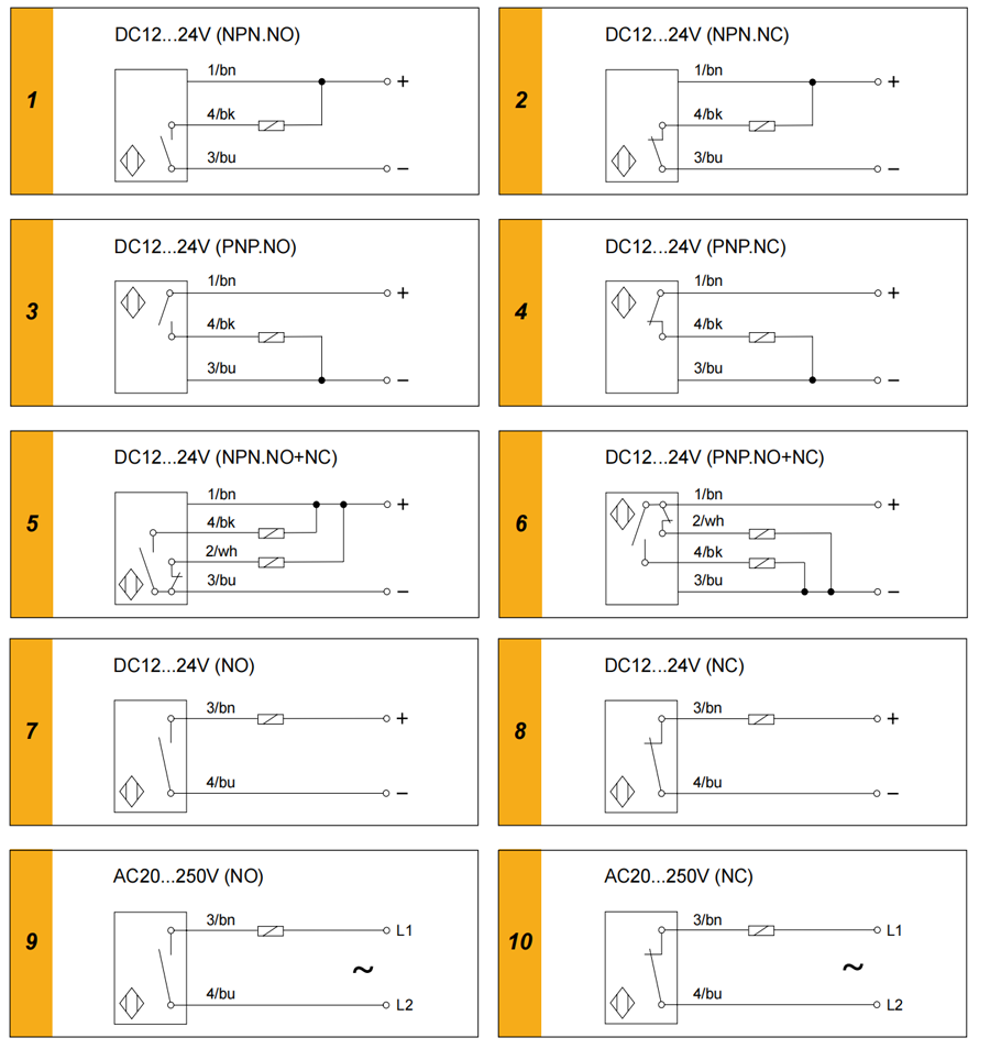 Square Proximity Sensor