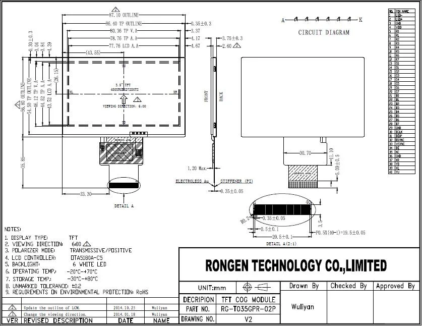 3.5" Diagonal LCD TFT Display; 320X480 Resolution, 18-Bit