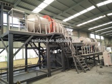 SDR Auto Zorba separator,nonferrous metal separation plant/Dense Medium separator