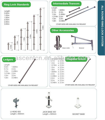 construction scaffold