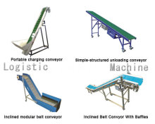 Belt Conveyor/Inclined Belt Conveyor/Charging Belt Conveyor