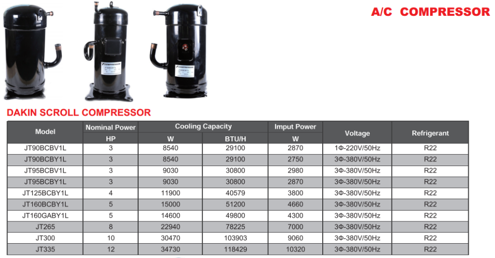 GMCC brand Air Conditioner Scroll Rotary Refrigeration Compressor DC Inverter new/renew model