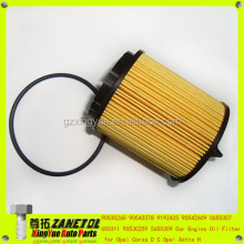 Oil Filter for Chevrolet Corsa and Various Opel Models