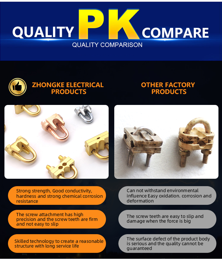 Welding earth ground clamp /earthing grounding earth cable clamp manufacture