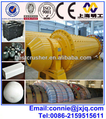 cement raw mill / ball mill grinding