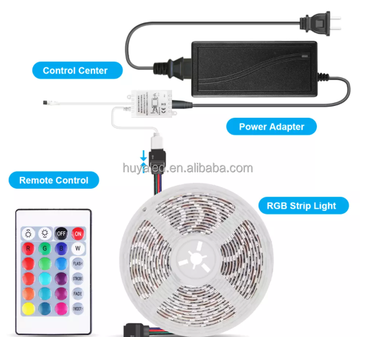 wholesale   led strip full kit  SMD 2835  60 leds/m  room  decoration strip light 5m  rgb led strip kit  IR controller