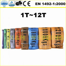 1~12T lifting sling