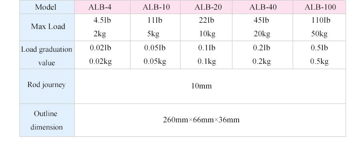 Dial Push Pull Analog Mini Force Gauge Meter