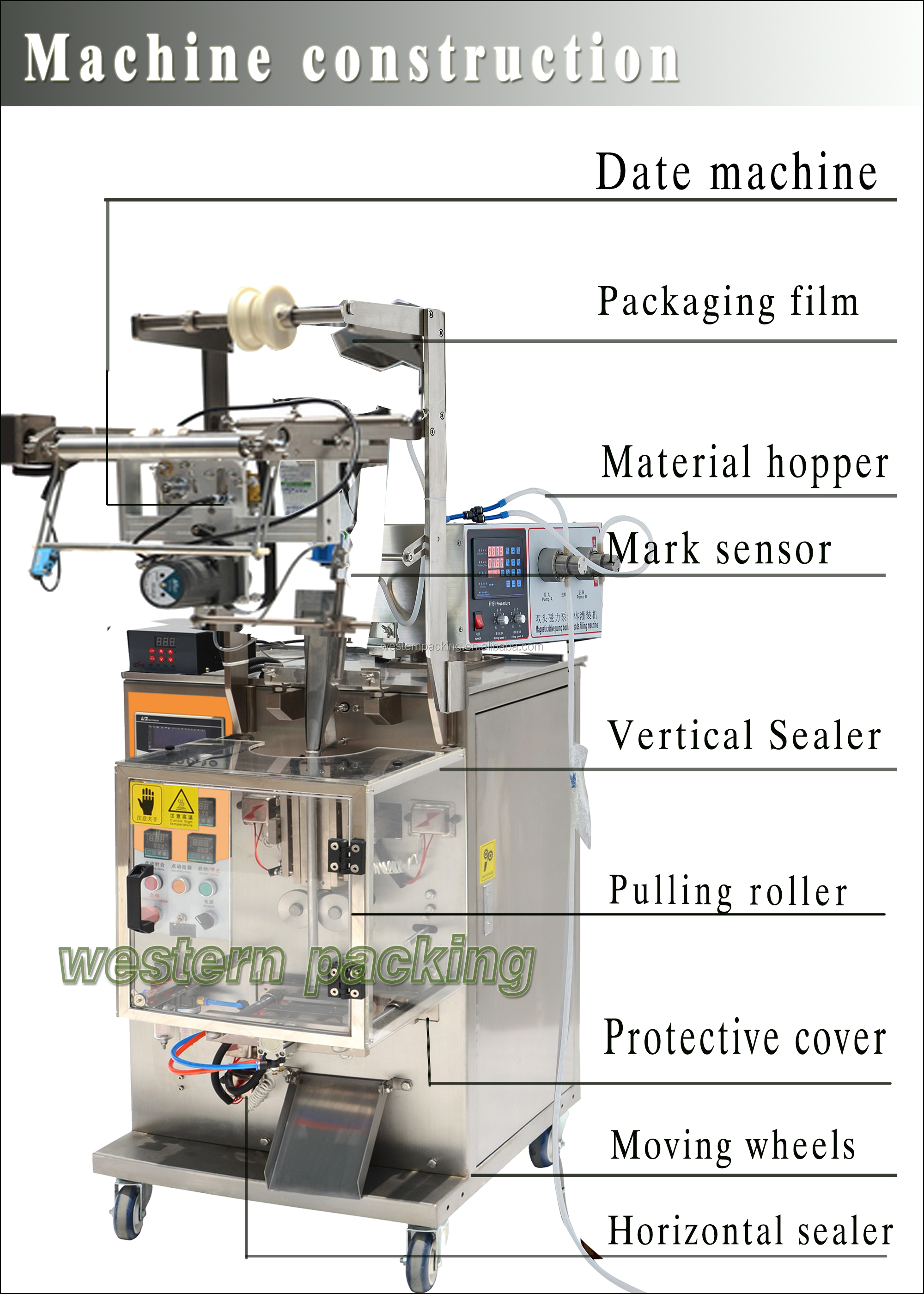 packing machine honey stick