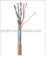 STP(FTP) Cable