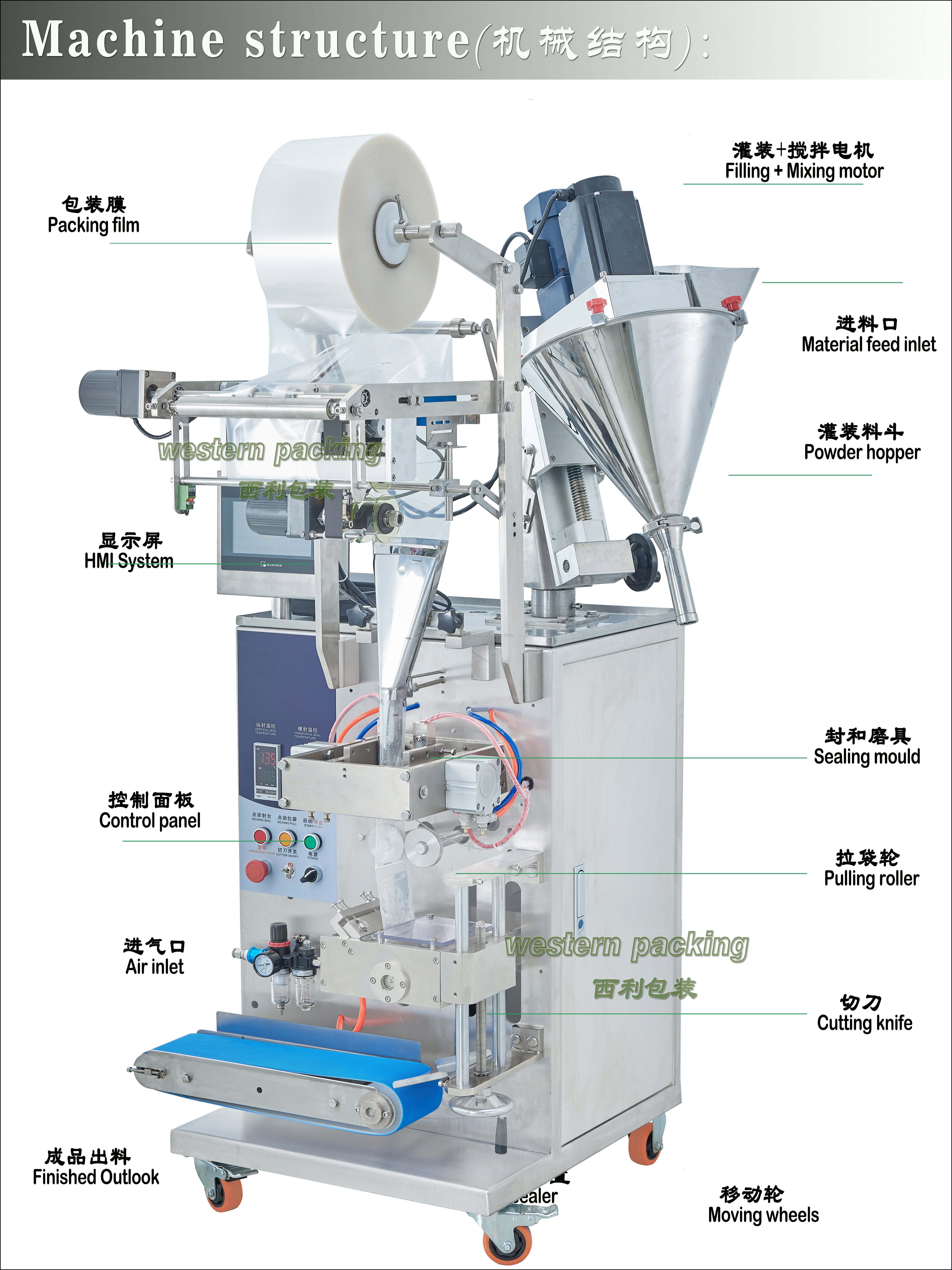 small egg powder packing machine