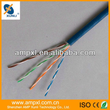 lan cables utpcat5