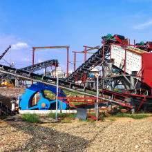Bucket Sand Washing Machine for River Sand and Mine Materials