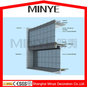 HIGH QUALITY CHINA INVISIBLE CURTAIN WALL VISIBLE CURTAIN WALL ALUMINUM CURTAIN WALL,INTERRIOR CURTAIN WALL,GLASS CURTAIN WALL