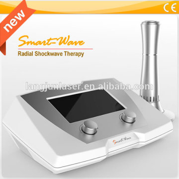 Extracorporal shock wave therapy