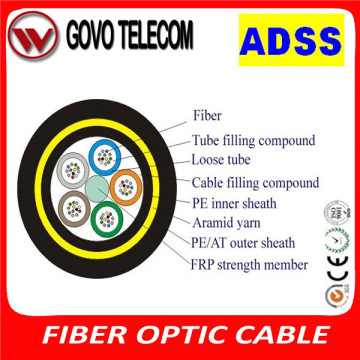 All Dielectric Self-supporting Arial Cable (ADSS)