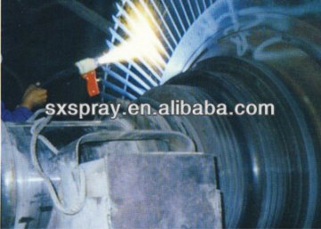 Thermal Coating Machinery