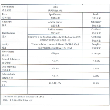 Theobromine CAS số 83-67-0.