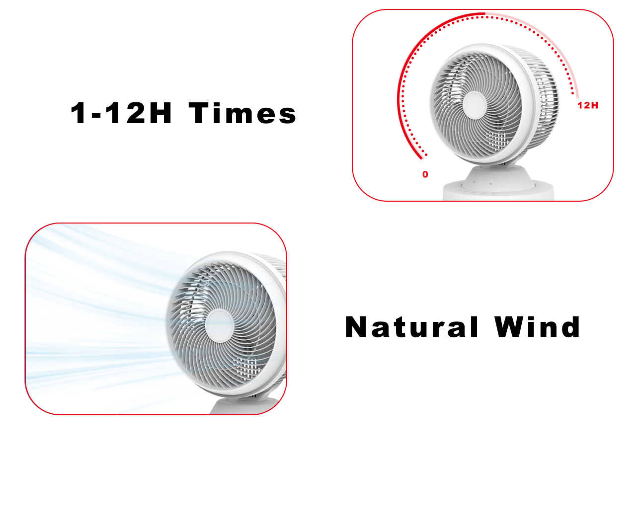F510 circulator table fan timer F510 circulator table fan timer