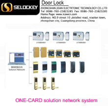 One-Card lock network solution system for resort