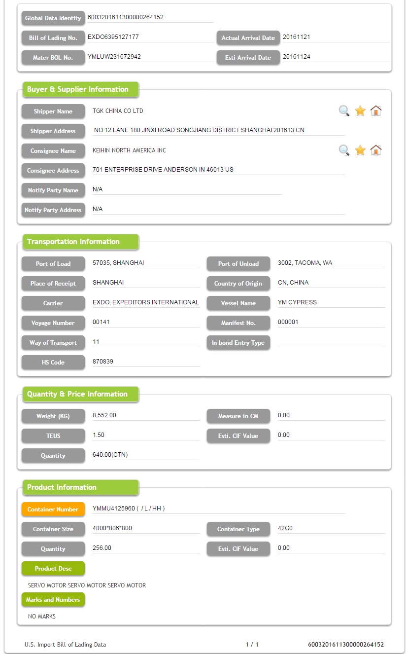 EE.UU. Importación de datos del servomotor