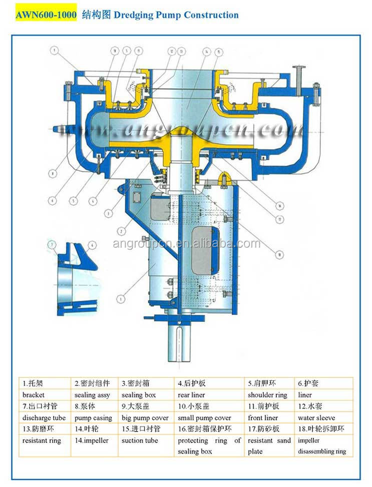 450 sea sand suction dredge pump and engine set