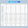 DADNCELL LiFePO4 12V100Ah (réel 102Ah) Pack Banque de batteries au lithium phosphate haute capacité personnalisée en usine pour navires