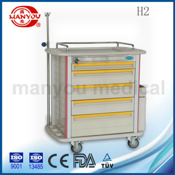 CE/FDA/ISO Certifications medical dressing change cart